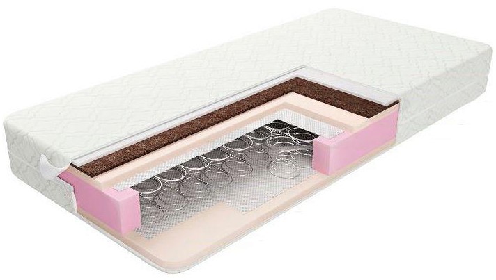 Матрас Уют